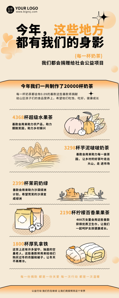 奶茶店公益宣传长图海报 模板ID:60598