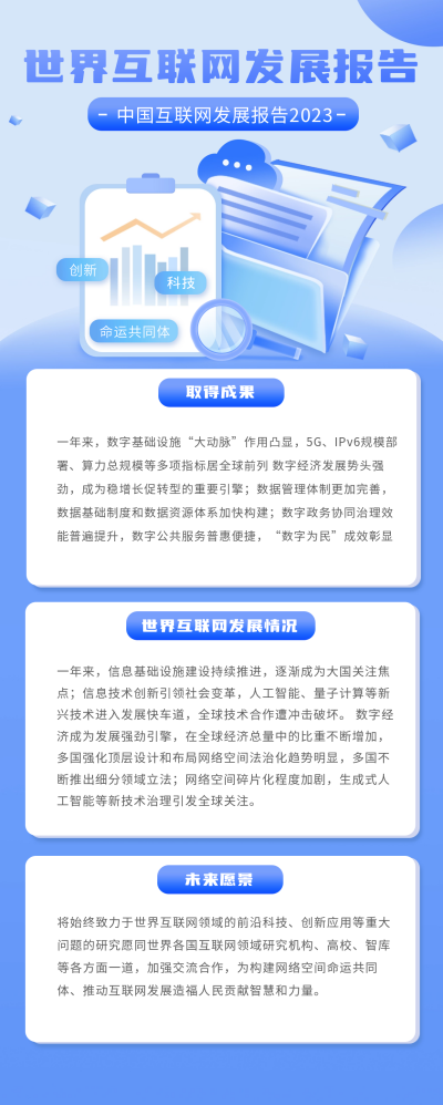 互联网发展报告宣传长图海报 模板ID:60482