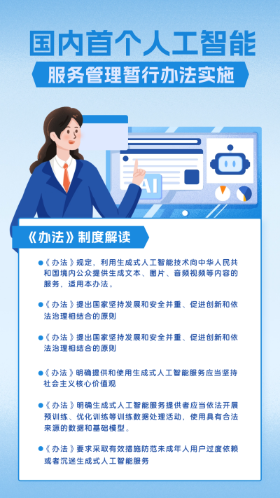人工智能政策宣传海报 模板ID：60570