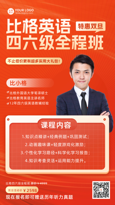 四六级英语讲师人物介绍宣传海报 模板ID:60533