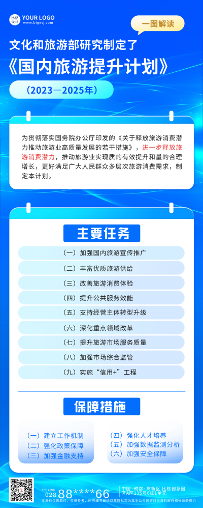 国内旅游政策解读长图海报 模板ID：60559