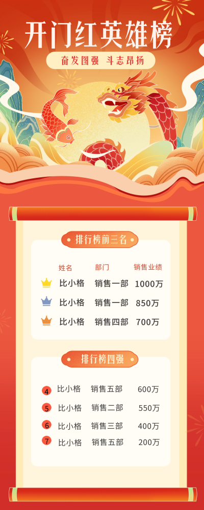 开门红英雄榜宣传长图海报 模板ID:60547