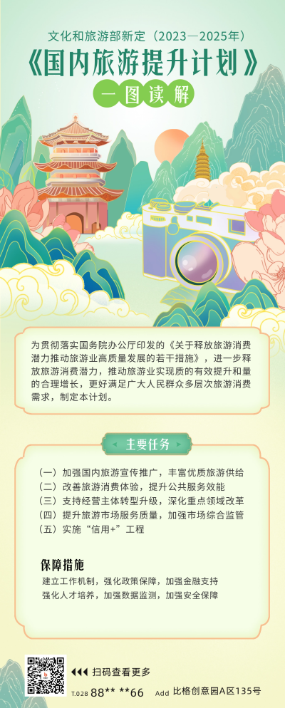 国内旅游提升计划宣传长图海报 模板ID:60736