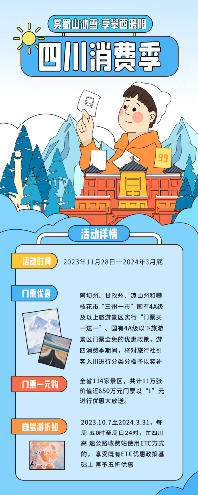 四川消费季冬季旅游长图海报 模板ID:60735