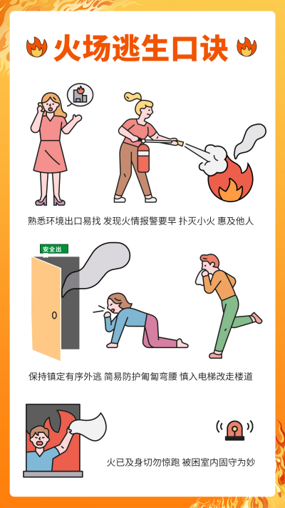 生产安全宣传海报 模板ID:64218
