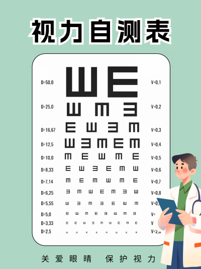 视力自测表小红书封面图 模板ID：64089