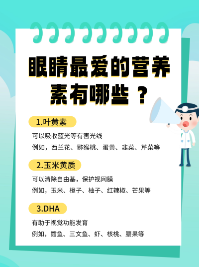 眼睛视力知识科普小红书封面 模板ID:64170