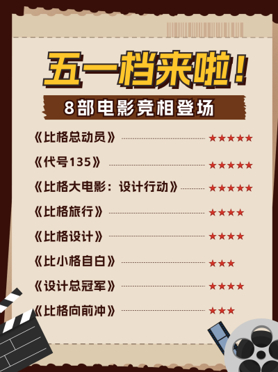 五一劳动节电影榜单推荐小红书封面 模板ID：65394