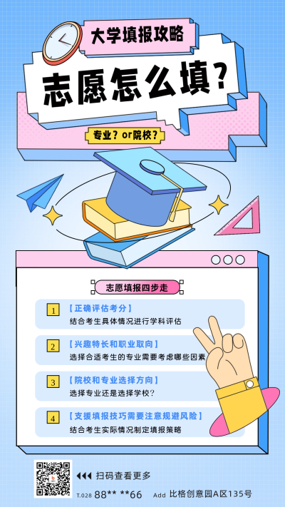 高考志愿填报手绘风格海报 模板ID：67347