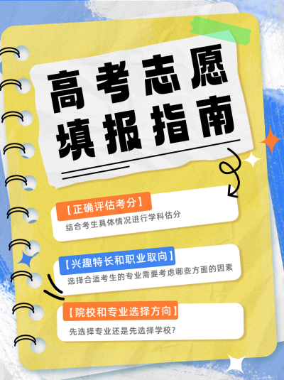 高考志愿填报指南宣传小红书封面 模板ID:67215