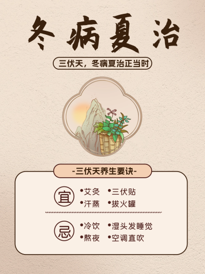 三伏养生怀旧小红书封面 模板ID:67261