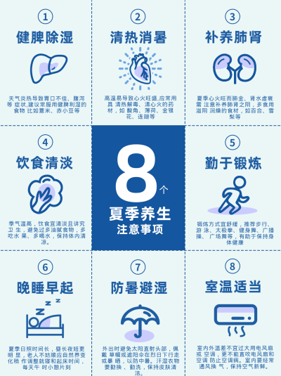 夏季养生9宫格图小红书封面 模板ID：67271