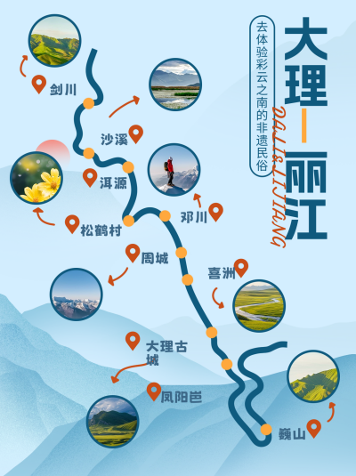 云南旅游景点小红书封面 模板ID：67308