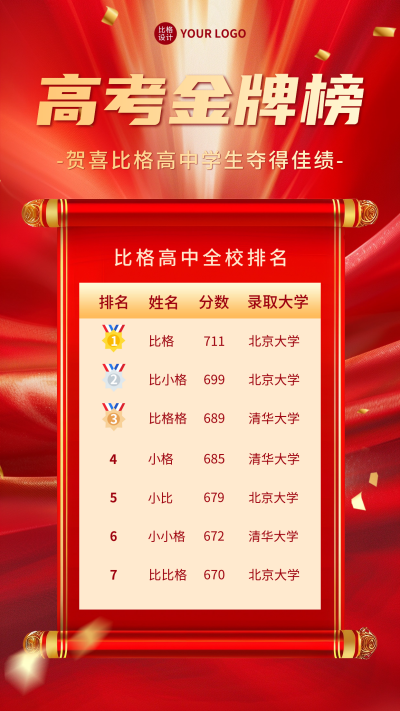 高考排行榜喜报宣传海报 模板ID:67431