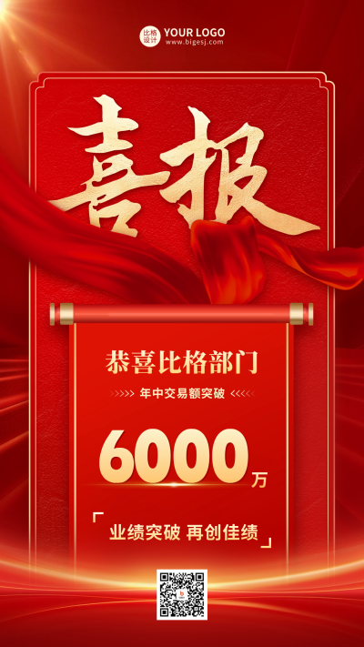 红色大气业绩表彰喜报海报 模板ID：67567