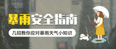 暴雨预警注意事项指南宣传封面首图 模板ID：67646