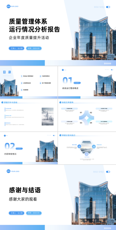 商务企业质量管理体系运行情况分析报告PPT 模板ID：67802