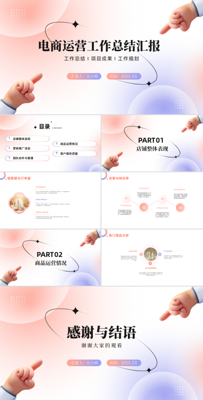 3D卡通电商运营工作总结汇报PPT 模板ID:68017
