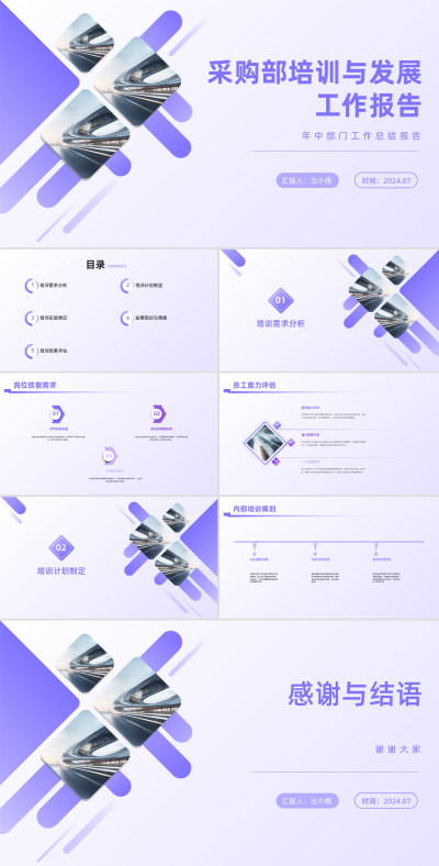 职业培训工作报告PPT 模板ID：68051