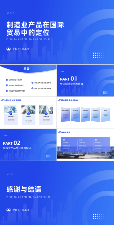 制造业产品在国际贸易中的定位分析PPT 模板ID:68131