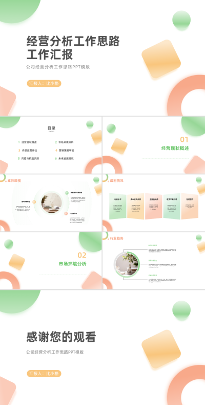经营分析工作思路汇报PPT 模板ID：68126