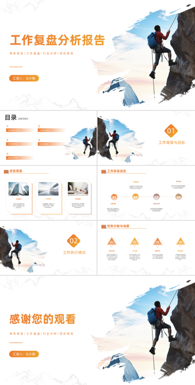 工作复盘分析报告PPT 模板ID:68149