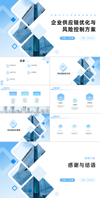 企业供应链优化与风险控制方案PPT 模板ID：68151