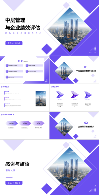 中层管理与企业绩效评估PPT 模板ID:68223
