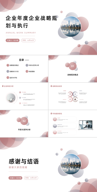 企业年度企业战略规划与执行PPT 模板ID:68242