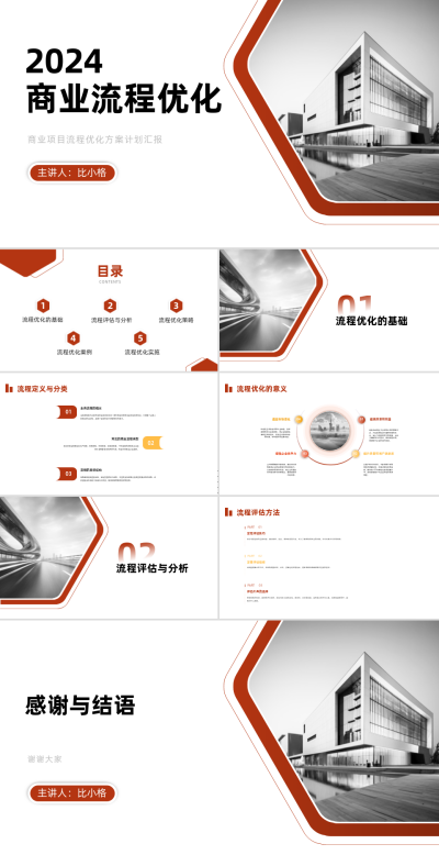 商业项目流程优化方案计划汇报PPT 模板ID：68276