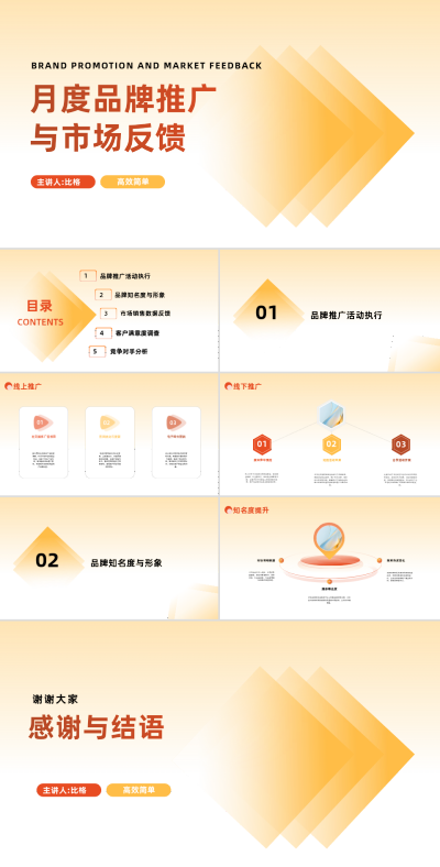 简约渐变品牌推广与市场反馈PPT 模板ID：68307