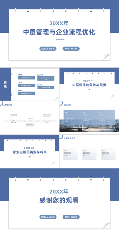 中层管理与企业流程优化PPT 模板ID:68334