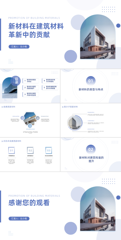 房地产新材料建筑PPT 模板ID:68341