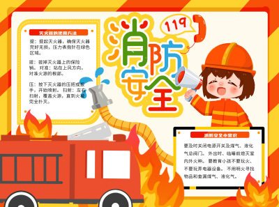 消防安全日知识科普手抄报 模板ID:71493