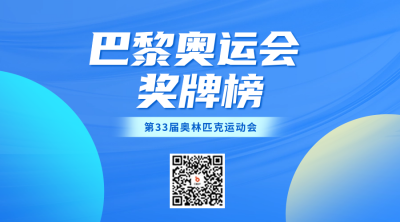 巴黎奥运会奖牌榜二维码 模板ID：68621