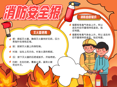 消防安全日知识科普手抄报 模板ID:71492