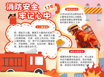 消防安全日知识科普手抄报 模板ID:71491