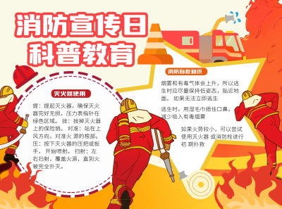 消防安全日知识科普手抄报 模板ID:71487