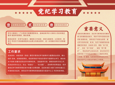 党政学习教育手绘中国风手抄报