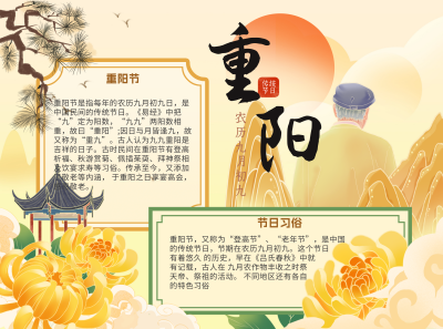 手绘风重阳节知识科普手抄报 模板ID:70865