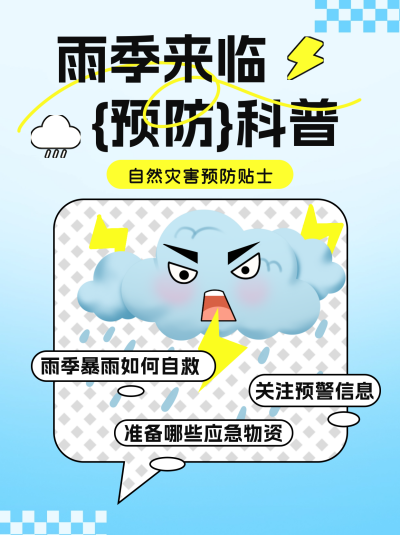雨季暴雨预防科普小红书封面 模板ID：69087