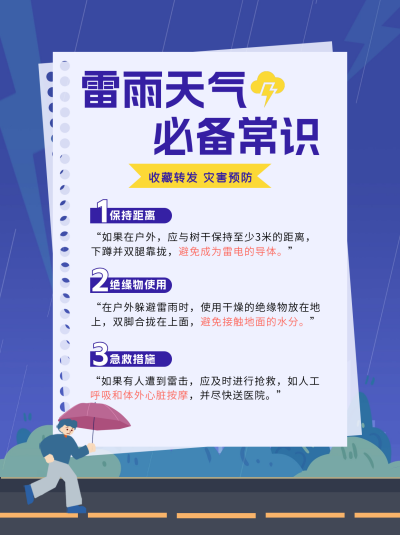 雷雨天气必备常识红书封面 模板ID：69085