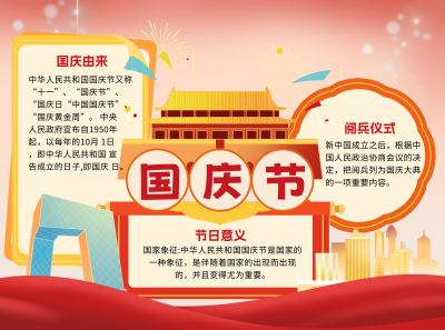 国庆节知识科普手抄报 模板ID：70856