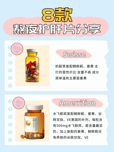 简约熬夜护肝片介绍分享小红书封面 模板ID：70986