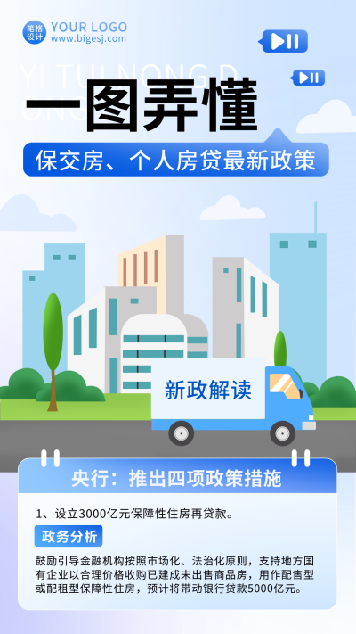 房产股市政策解读扁平宣传海报 模板ID：70982
