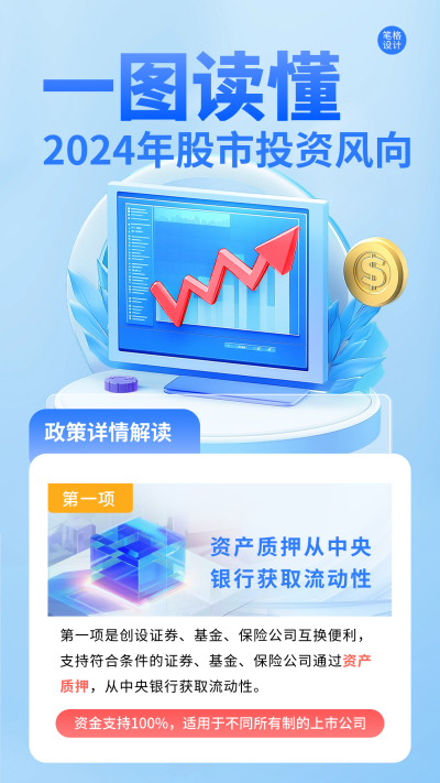 金融投资风向政策解读宣传海报 模板ID：71045