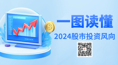 金融投资风向政策解读宣传二维码 模板ID：71049