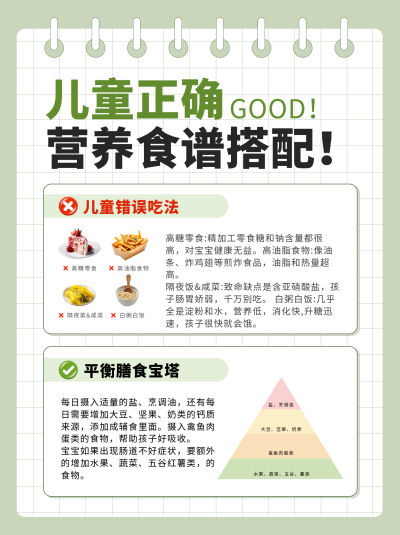 儿童营养食谱搭配健康管理小技巧小红书封面 模板ID:71121
