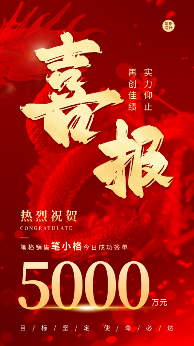 商务喜报销售业绩表彰海报 模板ID:71247