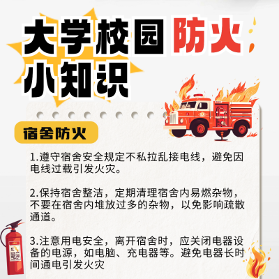 大学校园防火知识科普方形海报 模板ID：71566